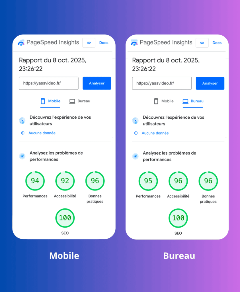 Google page speed - YV SCORE